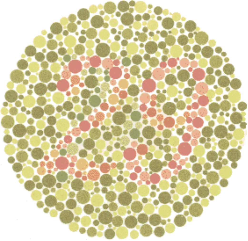 იშიჰარას ტესტი